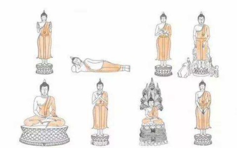 泰国佛牌之星期佛(七日佛)的介绍